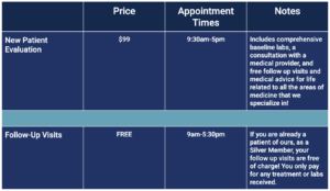 Request an Appointment