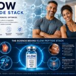 KLOW peptide stack